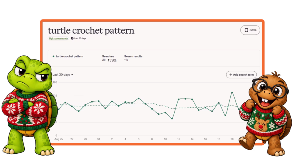 Etsy Marketplace Insights showing search trends for turtle crochet pattern