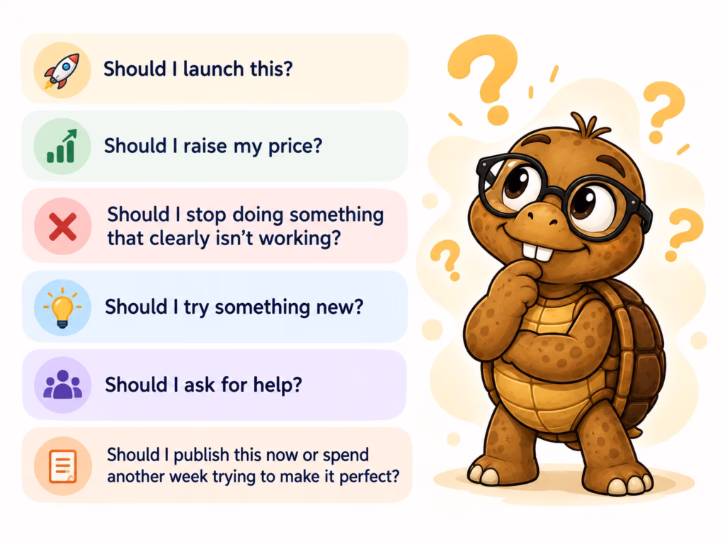 Tater Tot thinking beside a list of common business owner questions about launching, pricing, change, asking for help, and publishing.